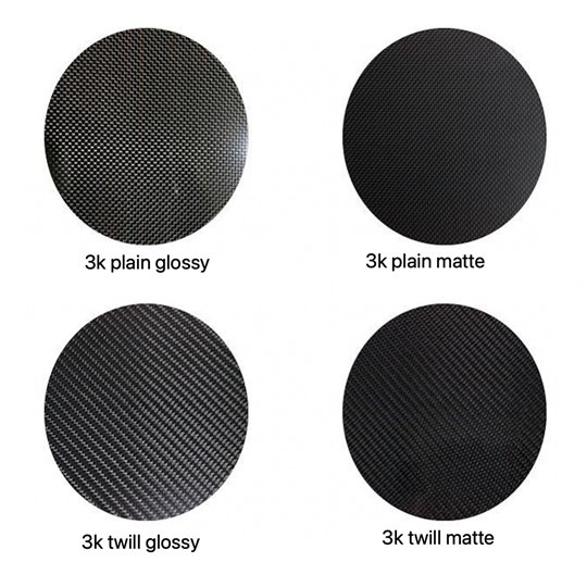 Surface for options