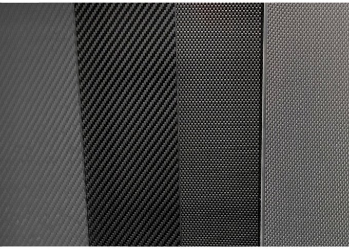 Surface treatment