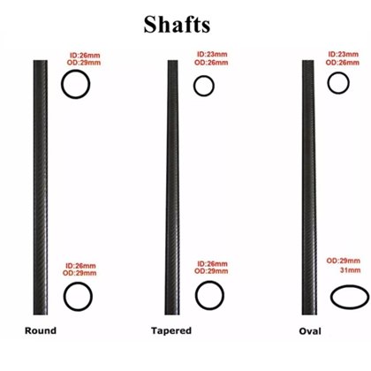 Carbon Fiber Paddle shafts